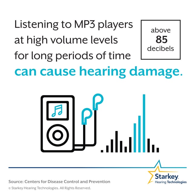 Causes-Hearing-damage-mp3-players.jpg