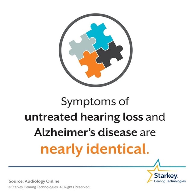 Consequences-Hearing-loss-and-Alzheimers .jpg