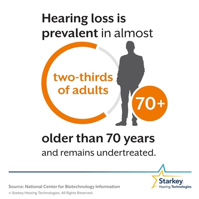 Prevalence-in-two-thirds-of-adults.jpg