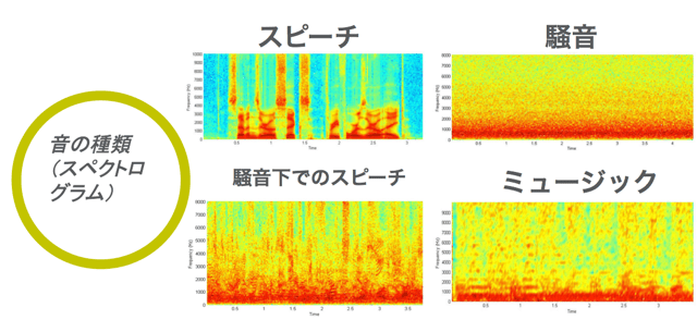 SoundClass.png