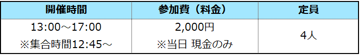 2024トレーニング期間