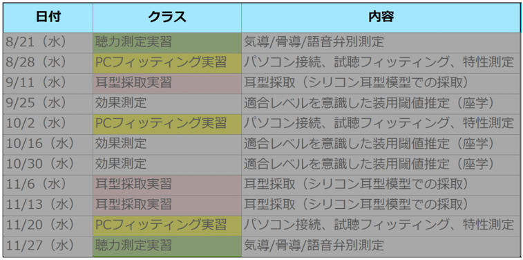 trainingclass_schedules