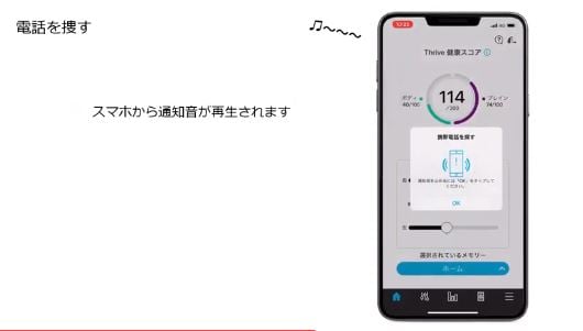 ③-1