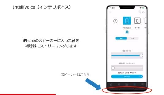 インテリボイス3
