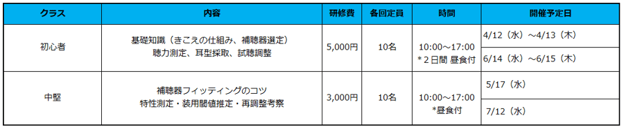 日程表_Rev