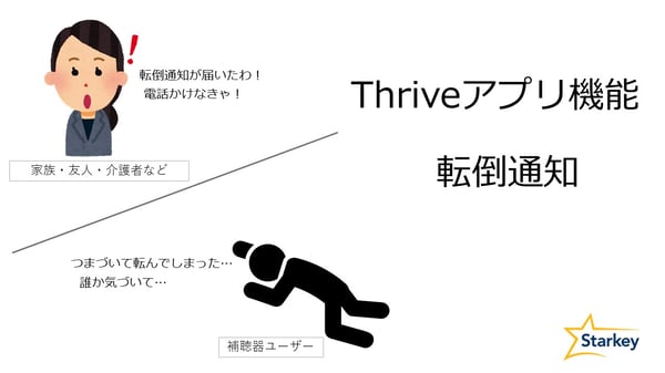 転倒通知_表紙