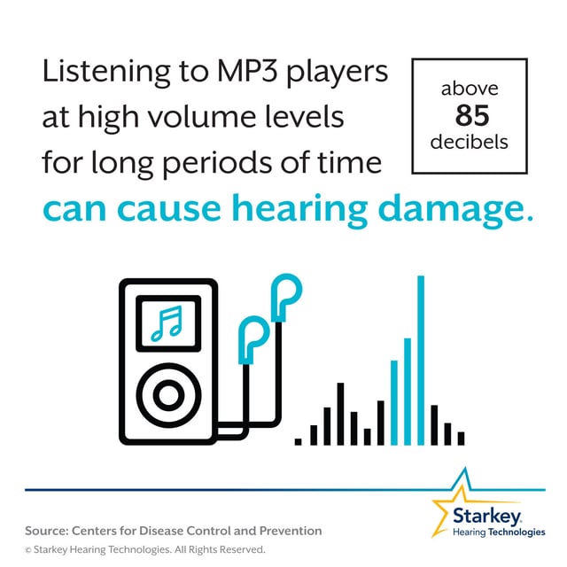 Causes-Hearing-damage-mp3-players.jpg