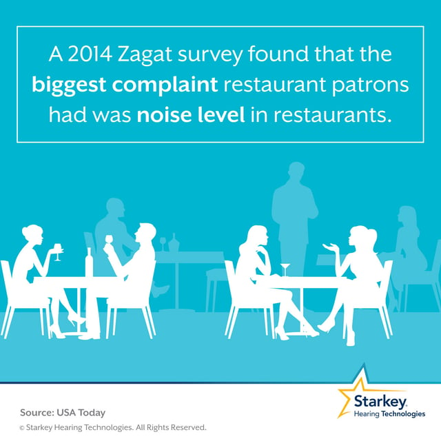 Causes-Zagat-Restaurant-Survey.jpg