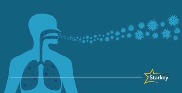 Respiratory-Droplets