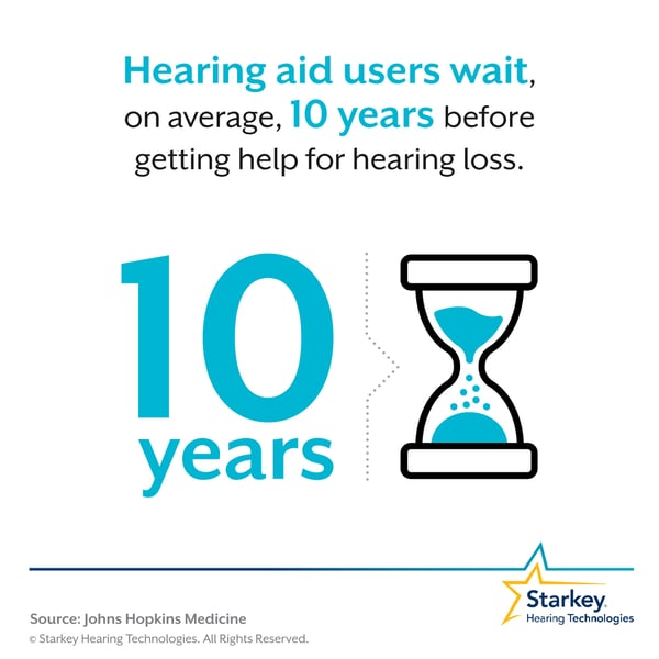 Waiting-10-years-for-hearing-loss-treatment