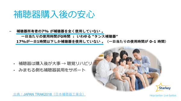 購入後の安心