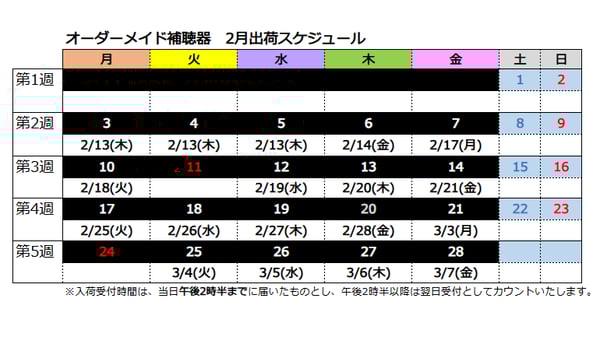 202502納期表