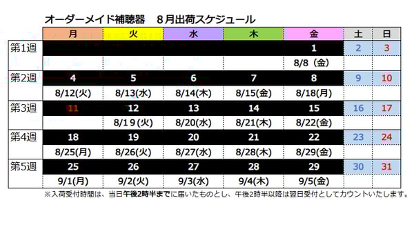 202508納期表