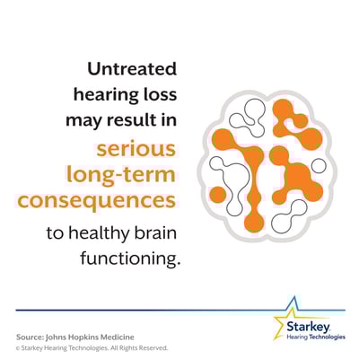 Consequences-to-healthy-brain-functioning