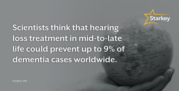 HFF Prevent Dementia Blog-Header