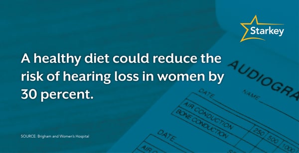 Healthy_Diet_and_Hearing_Loss