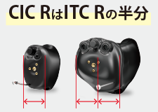 ITCR_CICR_hikaku2