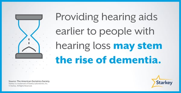 補聴器と認知症