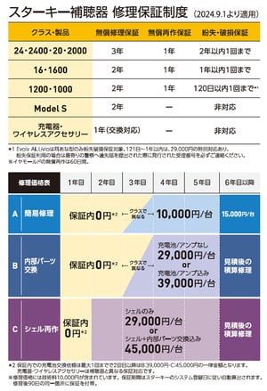 hosyou-1