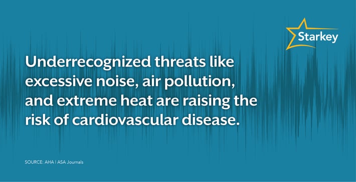 Noise Pollution Cardiovascular Disease Blog-Header