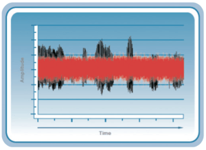 on-voiceiq.png