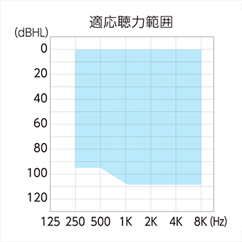 G_BTE13P_tekiou
