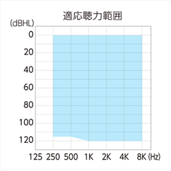 G_BTE13UP_tekiou