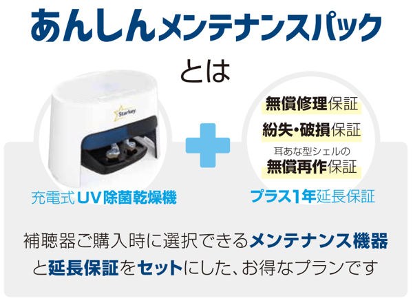 補聴器をより安心してご利用いただくために 延長保証プラン：あんしん